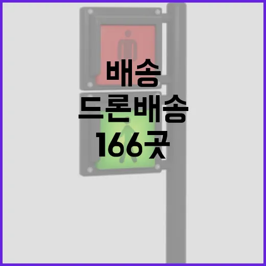 섬·공원 166곳 드론배송 확대, 안전순찰도 시작