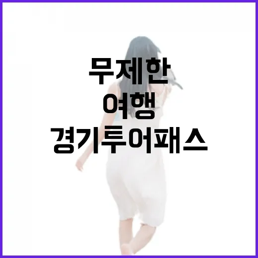 경기투어패스로 즐기는 무제한 경기도 여행