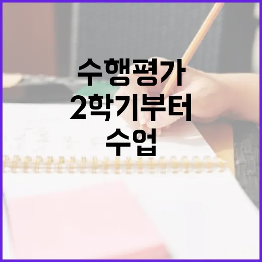 중고교 수행평가, 2학기부터 수업시간 내 실시 원칙 강화