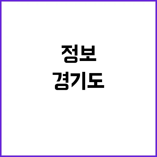 경기도 예술인 필수…
