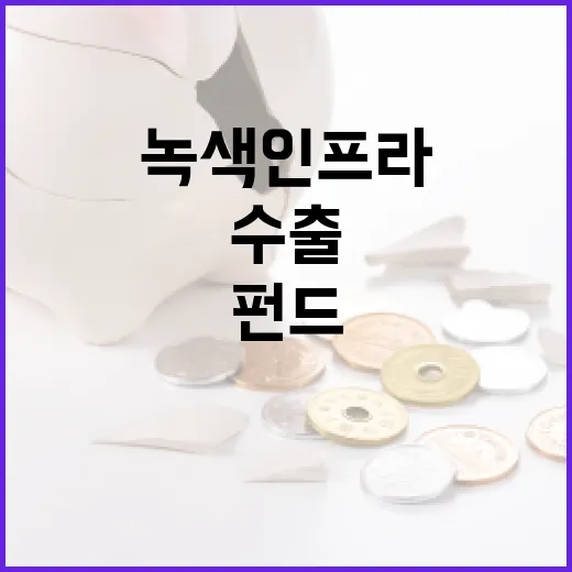 2592억 녹색인프라 수출펀드 2호 조성