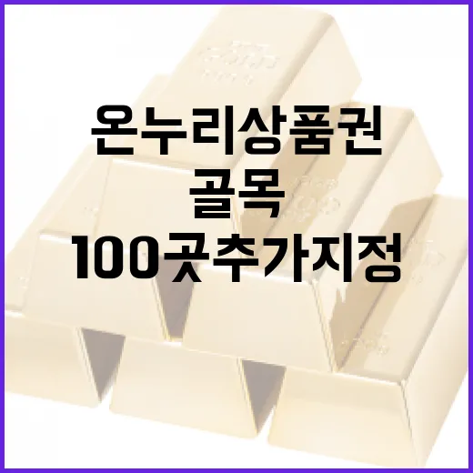 서울 온누리상품권 골목상권 100곳 추가 지정