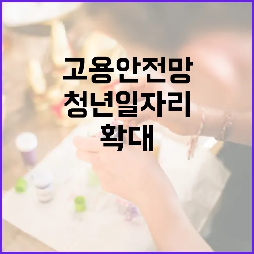 고용안전망 강화와 청년일자리 확대 추경 확정