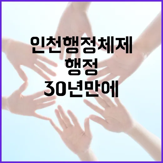 인천 행정체제 30년 만에 대변혁