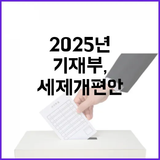 기재부, 2025년 세제개편안 미확정 사실 밝혀