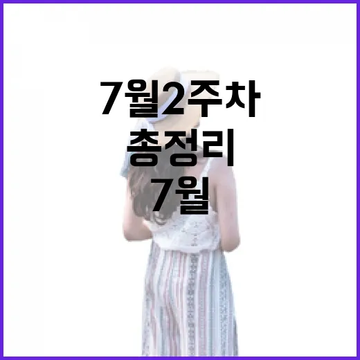 광주 7월 2주차 핫플레이스 총정리