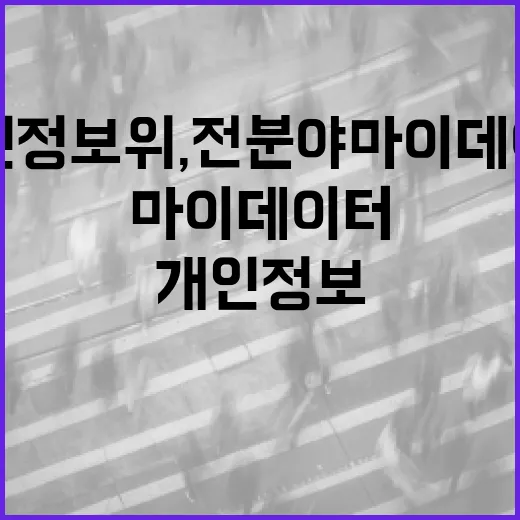 개인정보위, 전분야 마이데이터 안전 추진