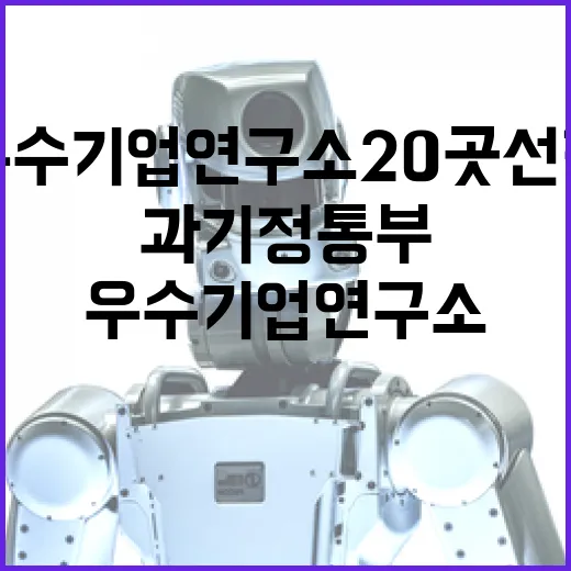 과기정통부, 우수기업연구소 20곳 선정해 기술사업화 지원 강화