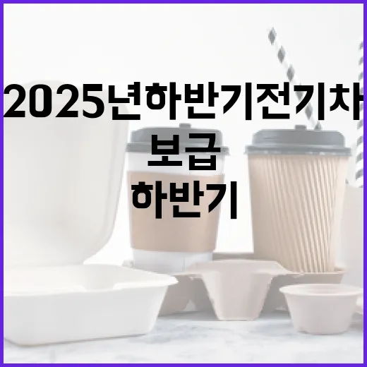 울산, 2025년 하반기 전기차 보급 본격화