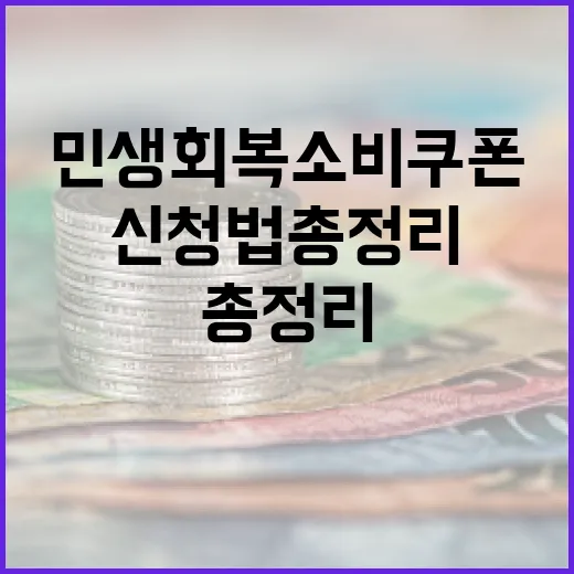 민생회복 소비쿠폰, 지원대상과 신청법 총정리