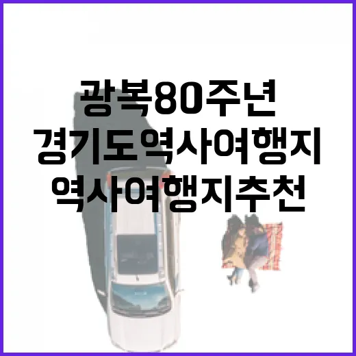 광복 80주년, 경기도 역사 여행지 추천