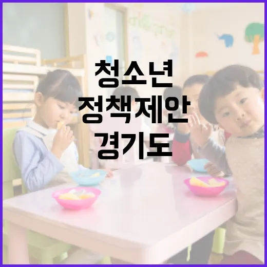 경기도 청소년 정책 제안의 장
