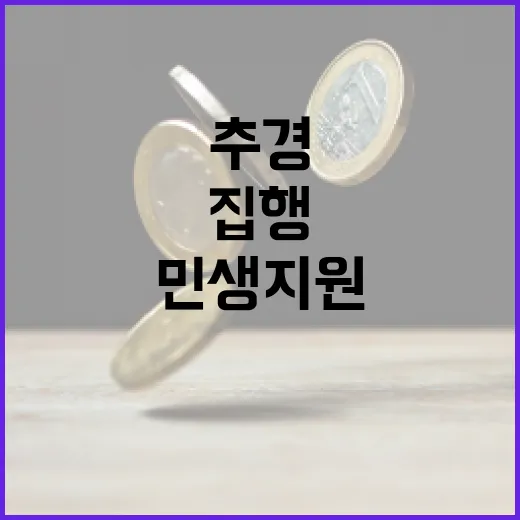 31조 추경 신속 집행으로 민생 지원 강화