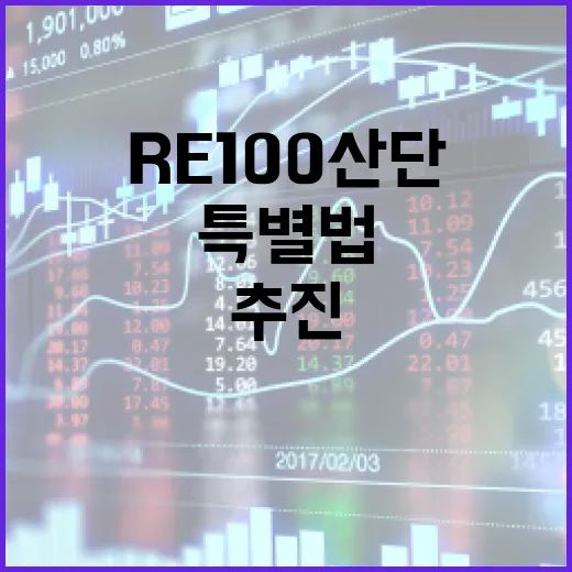 RE100 산단 TF 출범, 연내 특별법 제정 추진