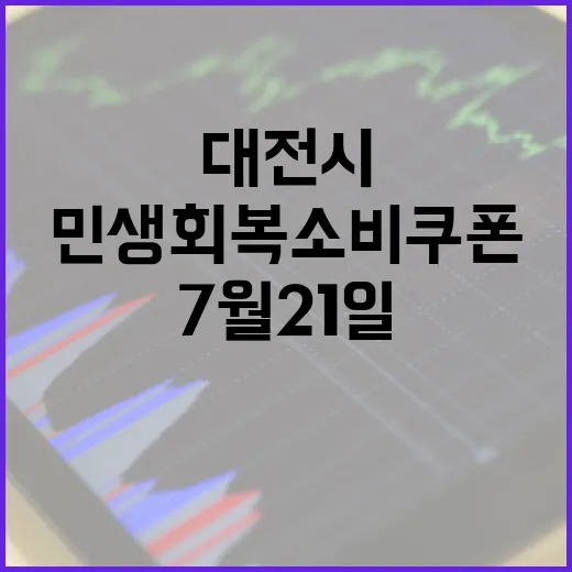 대전시 민생회복 소비쿠폰 7월 21일 시작