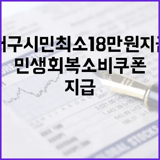 대구시민 최소 18만원 지급 민생회복 소비쿠폰