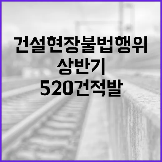 상반기 건설현장 불법행위 520건 적발, 무관용 원칙 엄정 대응