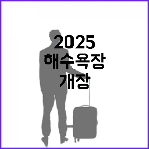 전북 해수욕장 2025 개장 완벽 가이드