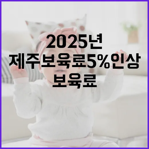 2025년 제주 보육료 5% 인상 확정