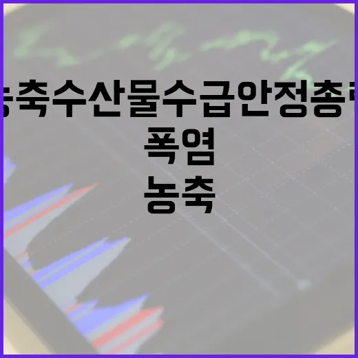 호우·폭염 속 농축수산물 수급 안정 총력