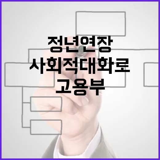고용부, 사회적 대화로 정년연장 추진 밝혀