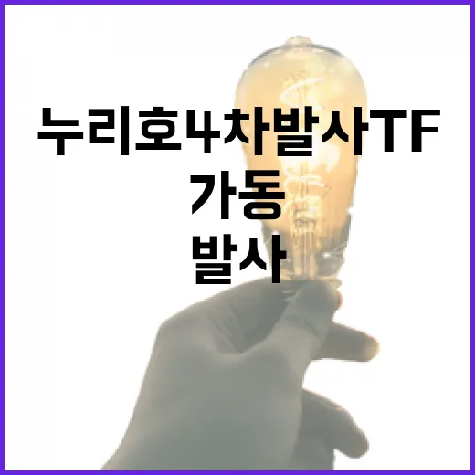 누리호 4차 발사 TF 본격 가동