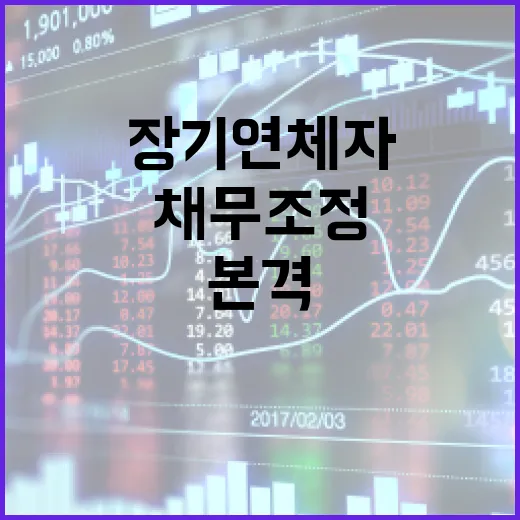 장기 연체자 채무조정 본격 시행