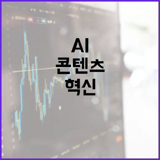 AI로 케이콘텐츠 산업 혁신 가속