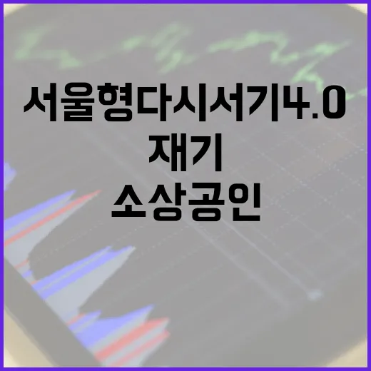 서울형 다시서기 4.0, 소상공인 재기 지원 확대