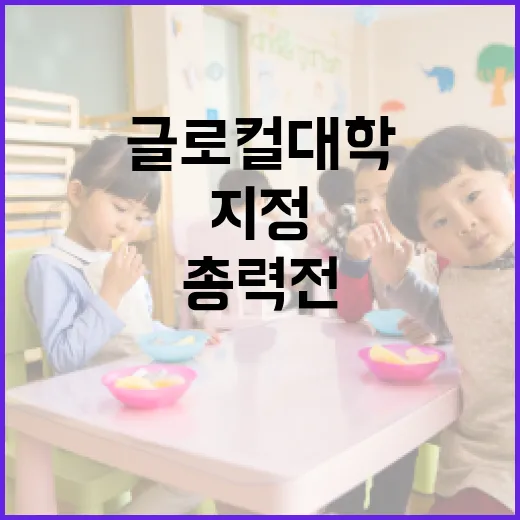 부산, 2025년 글로컬대학 본 지정 총력전