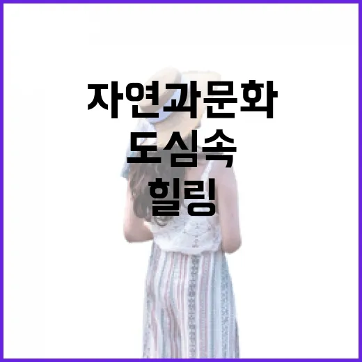 울산대공원, 도심 속 자연과 문화의 힐링 명소