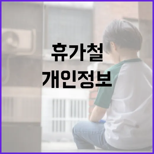 휴가철 개인정보 보호, 3대 수칙 꼭 지키세요
