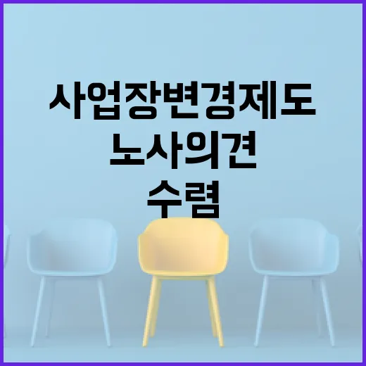 고용허가제 사업장변경 제도, 노사 의견 수렴 후 검토