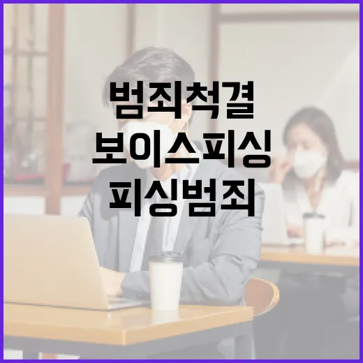금융위, AI로 보이스피싱 범죄 척결 나선다