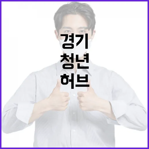 경기청년공간, 청년 꿈 지원 허브