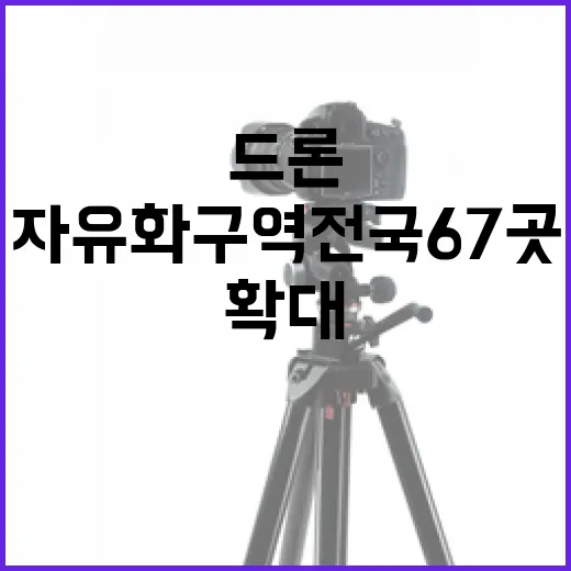 드론특화자유화구역 전국 67곳 확대