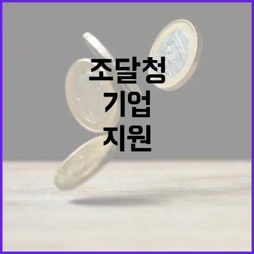 강원도, 조달청 규제 개선으로 기업 지원 강화