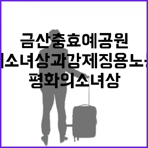 금산 충효예공원, 평화의 소녀상과 강제징용 노동자상