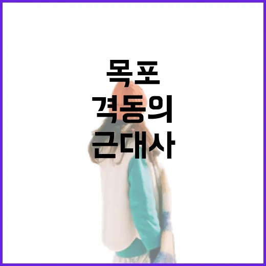 목포근대역사관, 격동의 근대사 현장