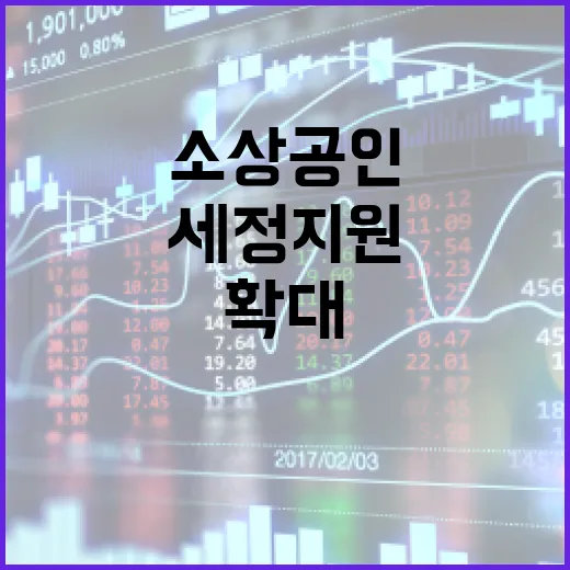 관세청, 소상공인 맞춤 세정지원 확대