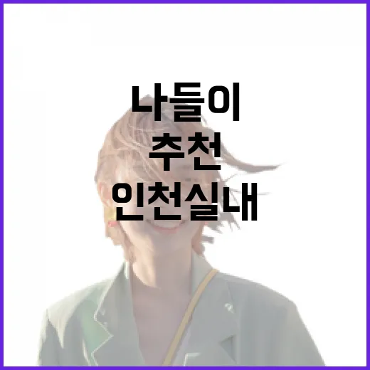 인천 실내 나들이 명소 두 곳 추천