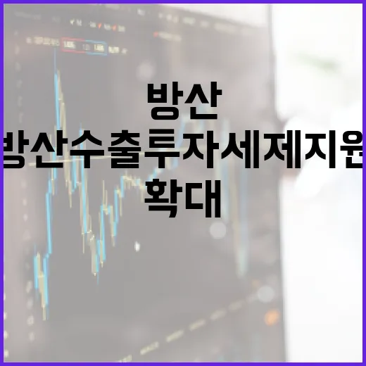 방산수출 투자 세제지원 대폭 확대