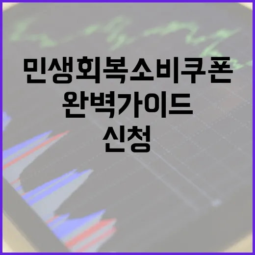 민생회복 소비쿠폰 신청 완벽 가이드
