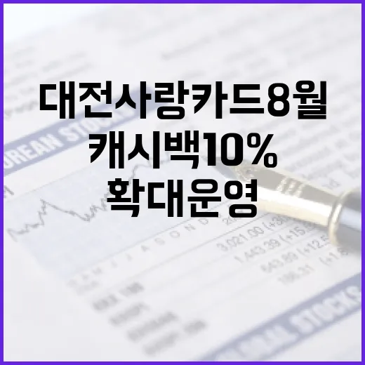 대전사랑카드 8월 캐시백 10% 확대 운영