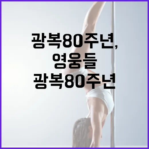 광복 80주년, 빛 되찾은 영웅들의 무대