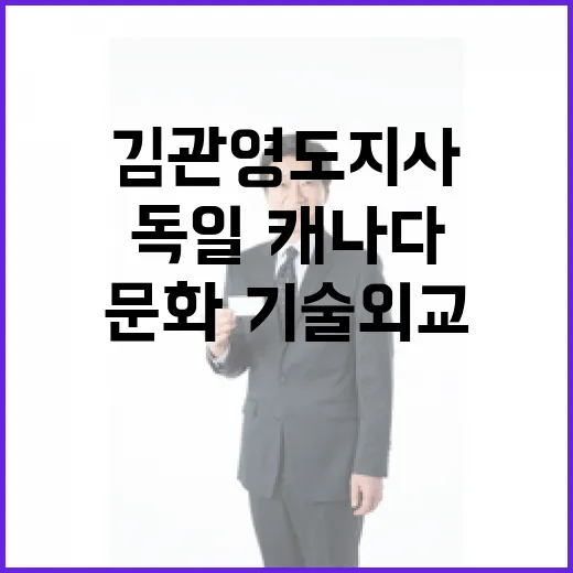 김관영 도지사, 독일·캐나다서 전북 문화·기술 외교 성과