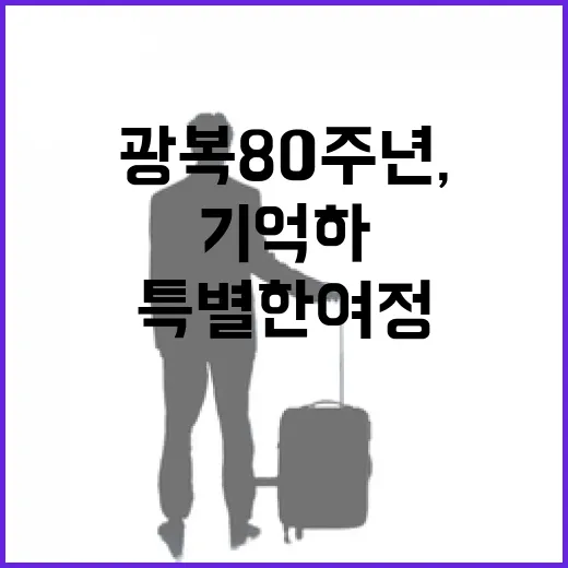 광복 80주년, 관광으로 기억하는 특별한 여정