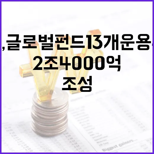 중기부, 글로벌펀드 13개 운용사 선정 역대 최대 2조4000억 조성
