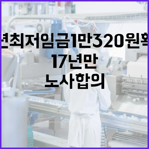 내년 최저임금 1만 320원 확정, 17년 만에 노사 합의