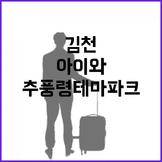아이와 함께 즐기는 김천 추풍령 테마파크